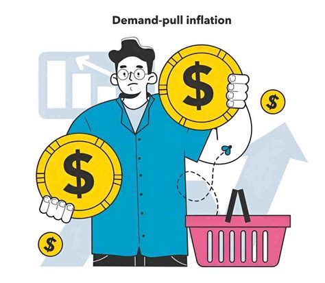 effects of demand pull inflation