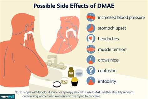 Effects Of Dmae