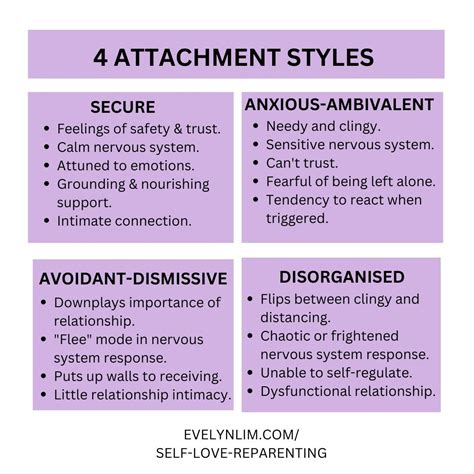effects of insecure attachment