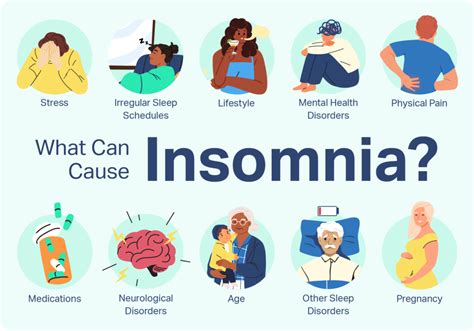 effects of insomnia in patients