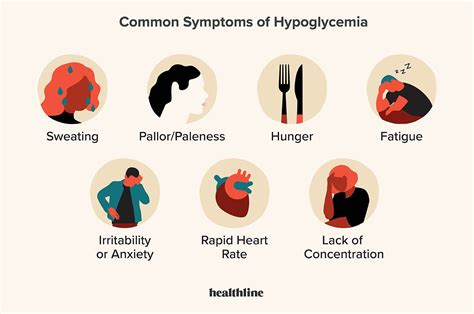 effects of low blood sugar in the body