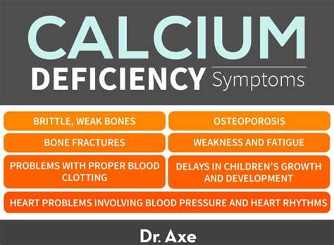 7 Symptoms of Calcium Deficiency in Your Body Calcium Problems In