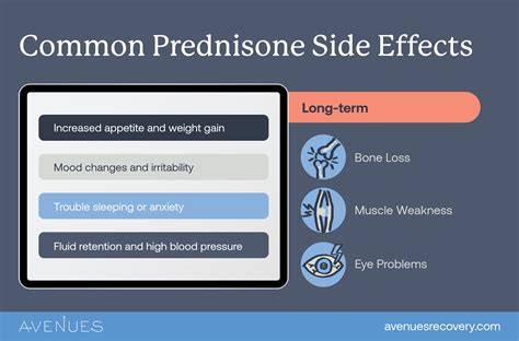 effects of prednisone are unexpected