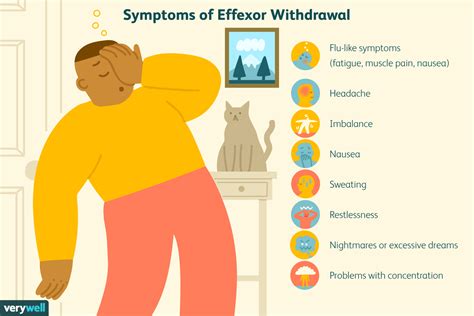 effexor withdrawal symptoms timeline