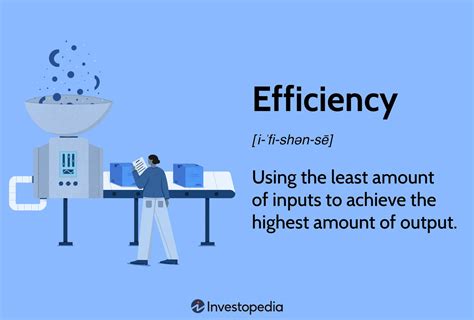 efficiency gains meaning