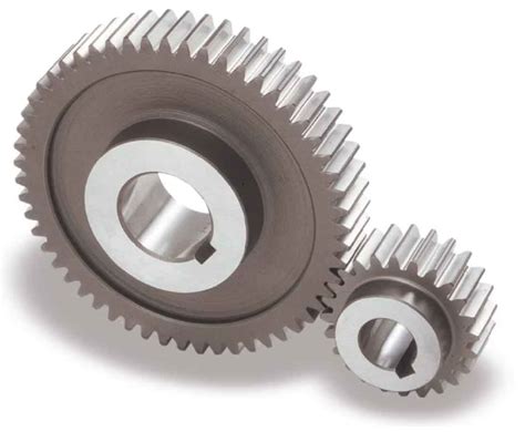 Efficiency Of Spur Gear