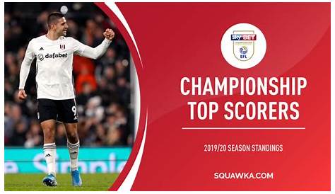 Championship Top Goal Scorers - Football-BBC.com