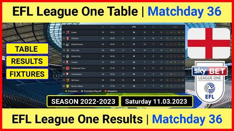 efl league 1 table 2022/23