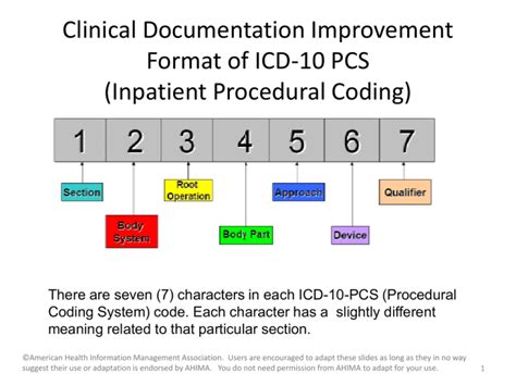 egd procedure code icd 10