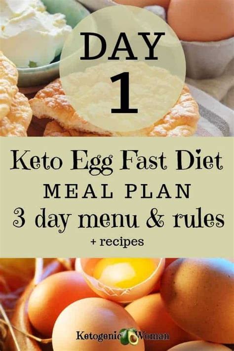 Egg Diet Keto