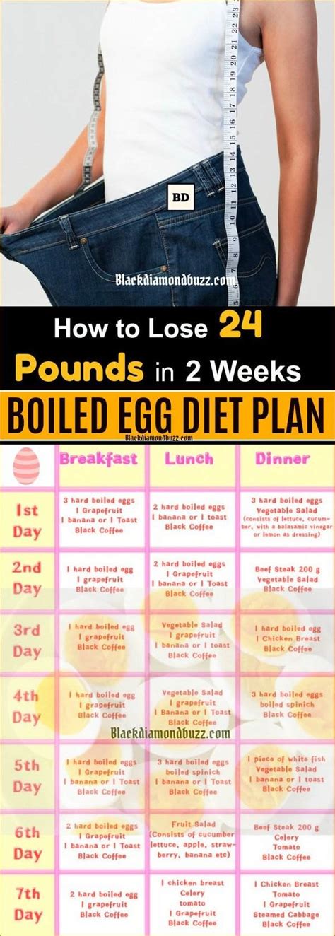 Egg Diet Quick Weight Loss