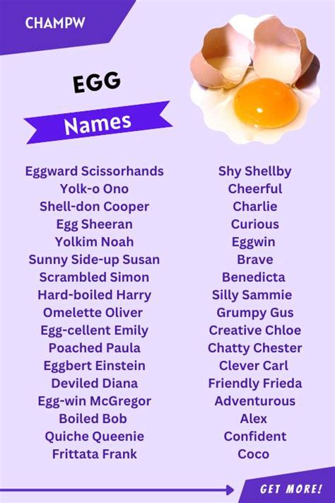 Egg Drop Names
