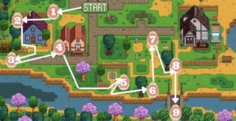 Egg Hunt Map Stardew