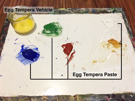Egg Tempera Paint Science
