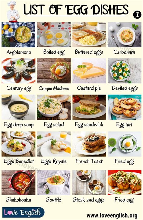 Eggs Menu List Printable