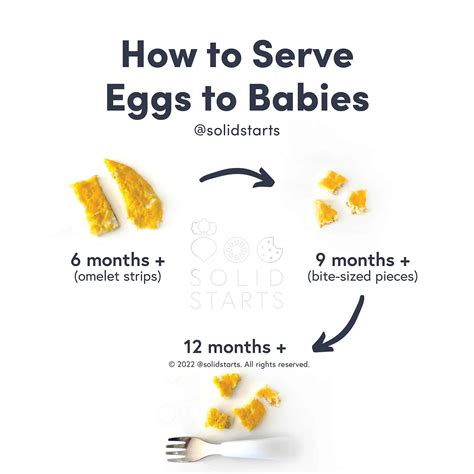 Eggs Ok For Babies