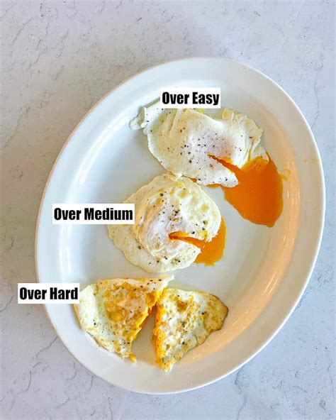 Eggs Over Easy Or Over Medium