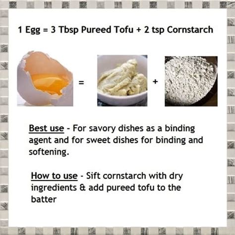Eggs Substitute For Cornstarch