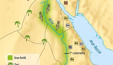 Mappe per la Scuola - ANTICO EGITTO - Le piramidi