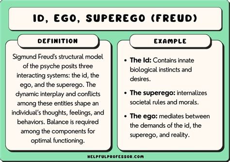 ego definition in tamil with example