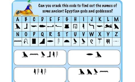 egypt dialing code