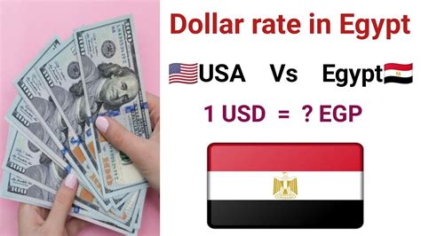 egypt pound vs dollar