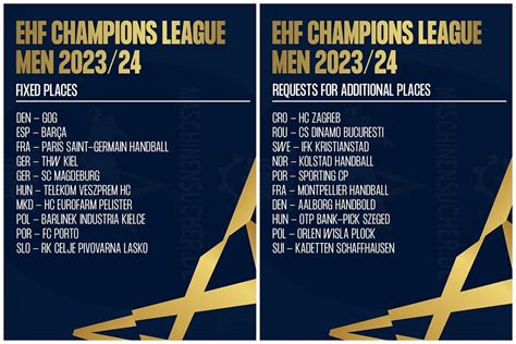 Ehf Receivers List Facebook