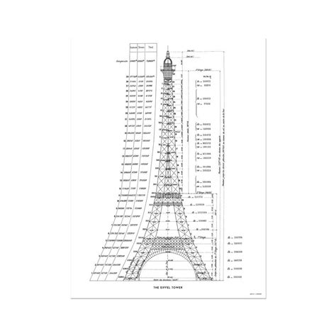 eiffel tower calculations