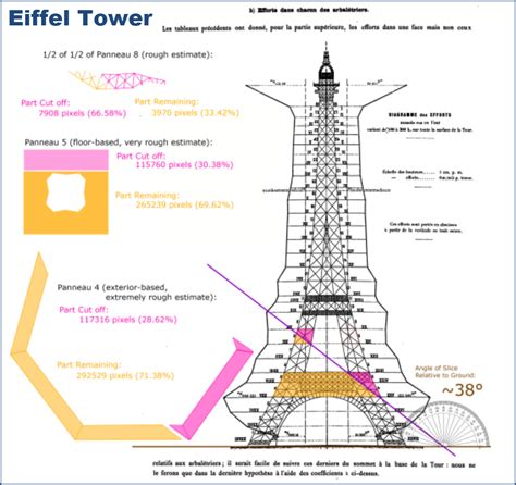 eiffel tower diagram