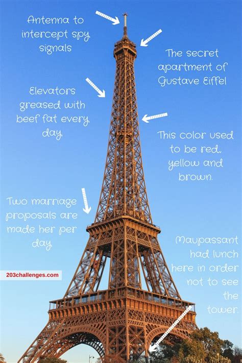 eiffel tower in english