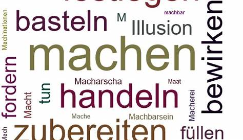 Deutsch Wortschatz Grammatik Alemán German DAF Vocabulario (mit Bildern