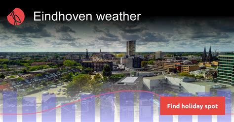 eindhoven weather