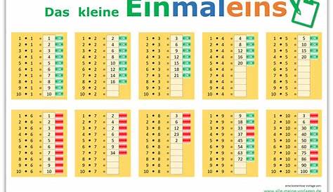 Einmaleins Arbeitsblatt Zum Ausdrucken / Grundschule Material kostenlos
