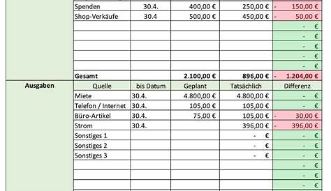 Einnahmen-Überschuss-Rechnung als Excelvorlage