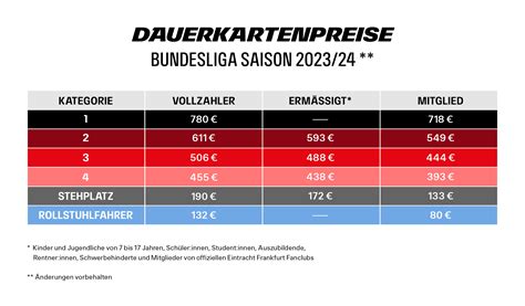 eintracht frankfurt tickets 2024