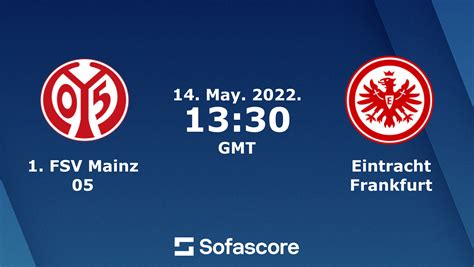 eintracht frankfurt vs mainz h2h