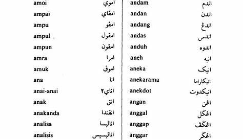 De' Nurul: Ejaan nama dalam bahasa jawi