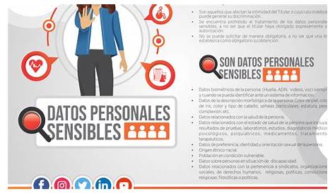 Tratamiento de datos personales y sensibles en Colombia - ReconoSER ID