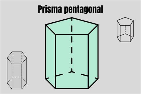 Prisma, Pentagonal Prisma, La Geometría imagen png imagen