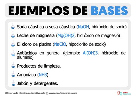 ejemplo ley de bases