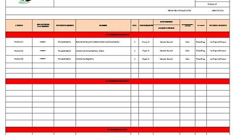 Formato De Control De Inventarios De Materia Prima - Material Colección