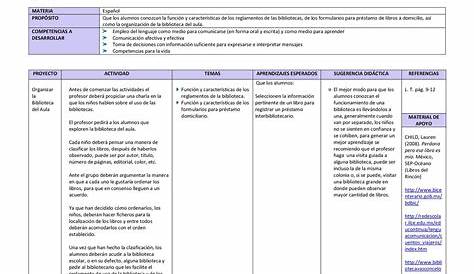 Planificador semanal (6) - Orientación Andújar - Recursos Educativos