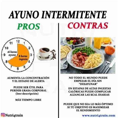 ejemplos de dieta de ayuno intermitente