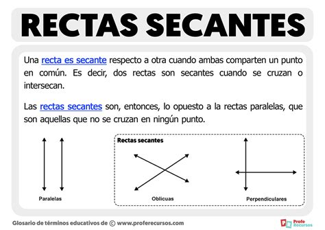 Recta secante Qué es, definición y concepto 2022 Economipedia