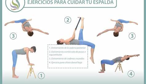 Los 7 mejores ejercicios para fortalecer la espalda y/o reducir el