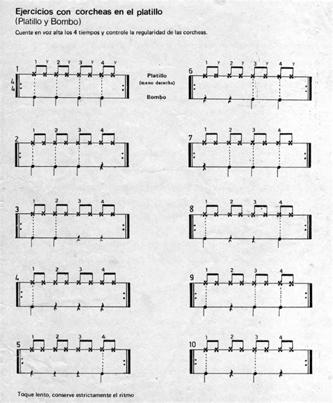 Topics Ejercicios De Bateria Basicos Latest