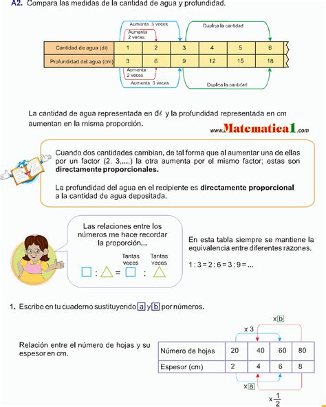 PROPORCIONALIDAD DIRECTA EJERCICIOS RESUELTOS DE MATEMÁTICAS DE