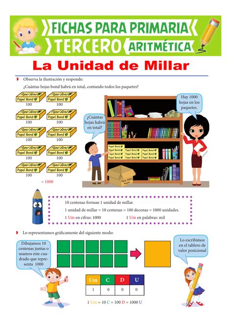 ejercicios unidades de millar 3 primaria