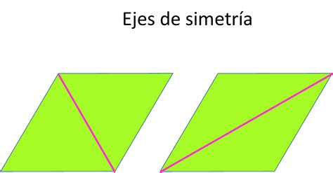 Romboide Ejes De Simetria / Lados Libro Pedia Matematica R'Kana Galann