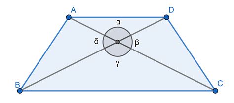 MEDIANA DE UN TRAPECIO 5°PRIM GEOMETRÍA YouTube